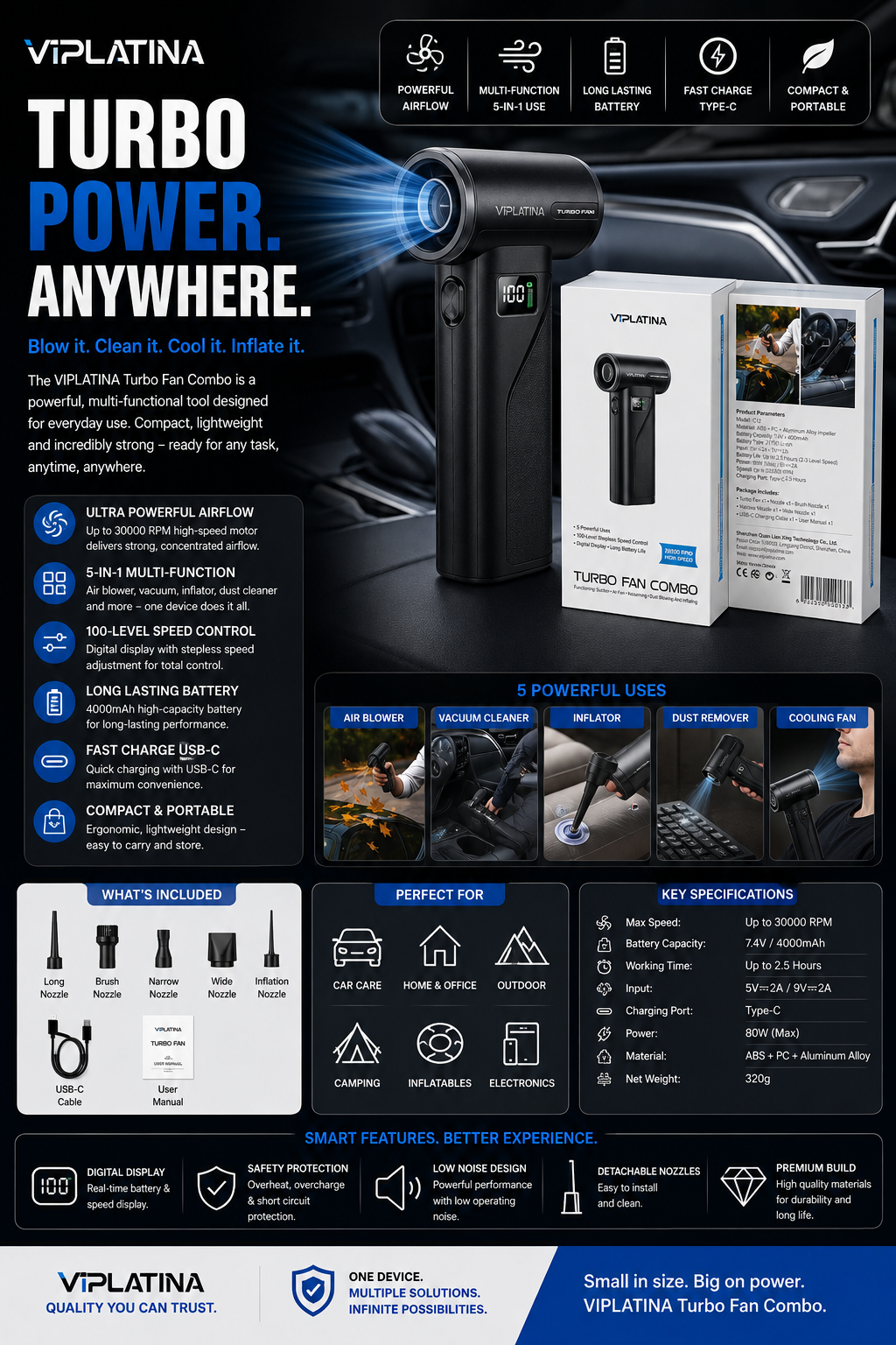 VIPLATINA TURBO FAN COMBO C12